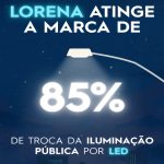 lorena-substitui-85-da-iluminacao-publica-por-lampadas-de-led