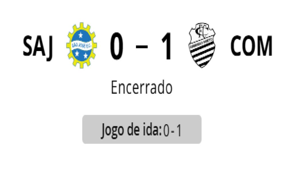 sao-jose-e-eliminado-da-copa-paulista-apos-nova-derrota-para-o-comercial