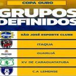 sao-jose-sub-20-se-prepara-para-estreia-na-copa-ouro-da-apf