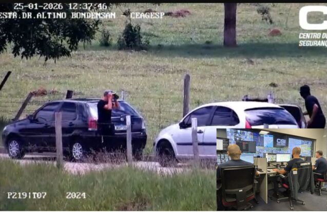 Câmeras do CSI ajudam GCM a localizar vítima e prender suspeitos em São José dos Campos