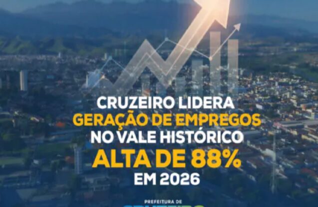 Cruzeiro registra alta de 88% na geração de empregos em 2026