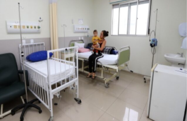Clínica pediátrica SUS é inaugurada em Jacareí com novos leitos para crianças