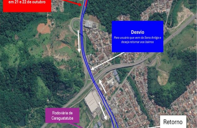 Caraguatatuba terá bloqueio na Rodovia dos Tamoios nesta quarta e quinta-feira