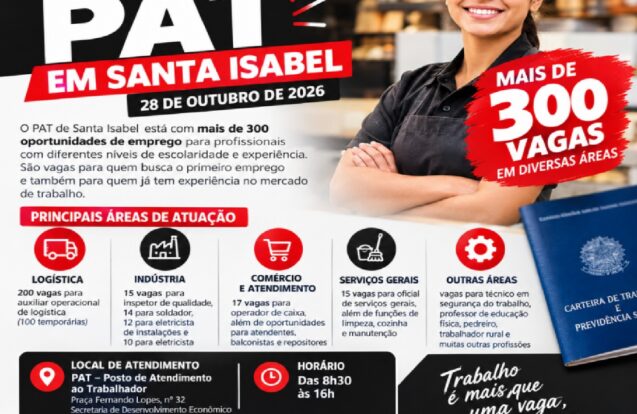 Santa Isabel tem mais de 300 vagas de emprego em diversas áreas